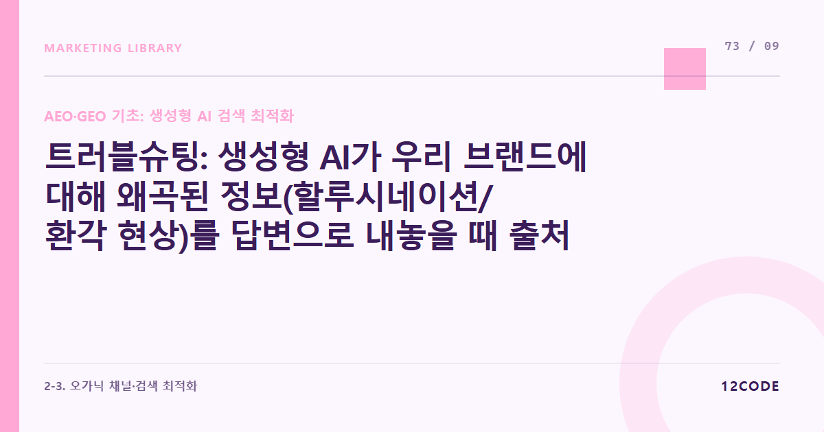 12code 라이브러리 아티클 표지. 트러블슈팅: 생성형 AI가 우리 브랜드에 대해 왜곡된 정보(할루시네이션/환각 현상)를 답변으로 내놓을 때 출처 웹문서 정정 기술