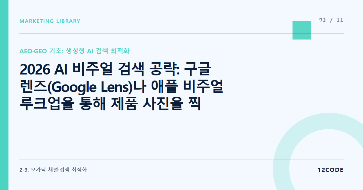12code 라이브러리 아티클 표지. 2026 AI 비주얼 검색 공략: 구글 렌즈(Google Lens)나 애플 비주얼 루크업을 통해 제품 사진을 찍었을 때 자사몰로 유입시키는 이미지 세팅