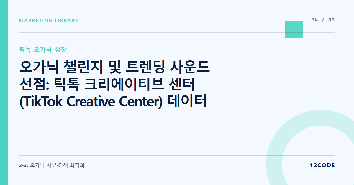 12code 라이브러리 아티클 표지. 오가닉 챌린지 및 트렌딩 사운드 선점: 틱톡 크리에이티브 센터(TikTok Creative Center) 데이터를 활용해 실시간 급상승 중인 오디오 매칭