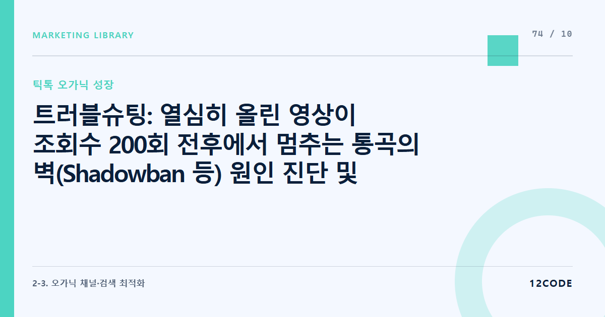 12code 라이브러리 아티클 표지. 트러블슈팅: 열심히 올린 영상이 조회수 200회 전후에서 멈추는 통곡의 벽(Shadowban 등) 원인 진단 및 커뮤니티 가이드라인 위반 체크