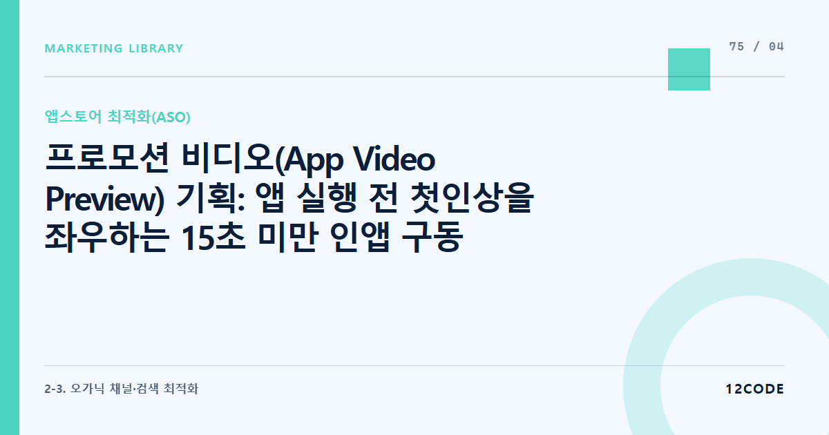 12code 라이브러리 아티클 표지. 프로모션 비디오(App Video Preview) 기획: 앱 실행 전 첫인상을 좌우하는 15초 미만 인앱 구동 영상의 편집 문법과 후킹 콘티
