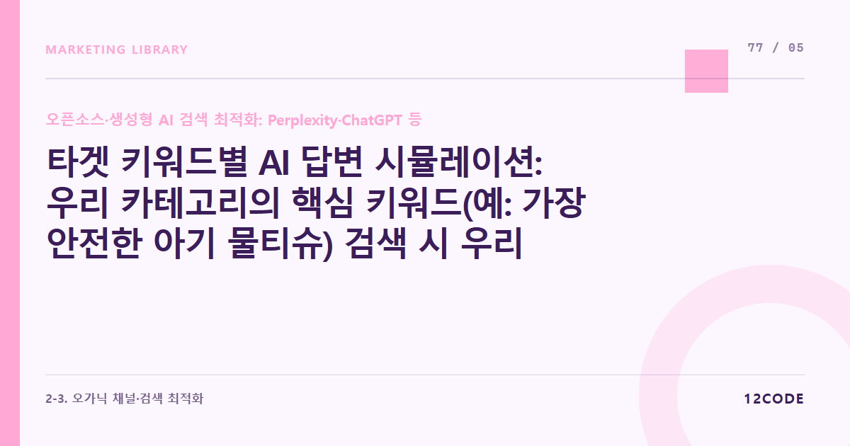 12code 라이브러리 아티클 표지. 타겟 키워드별 AI 답변 시뮬레이션: 우리 카테고리의 핵심 키워드(예: 가장 안전한 아기 물티슈) 검색 시 우리 제품이 '추천 가이드'로 출력되는 프롬프트 우회 테크닉