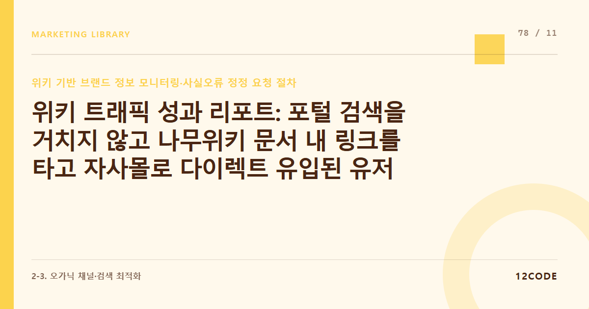 12code 라이브러리 아티클 표지. 위키 트래픽 성과 리포트: 포털 검색을 거치지 않고 나무위키 문서 내 링크를 타고 자사몰로 다이렉트 유입된 유저의 볼륨과 고관여 전환율 데이터 검증