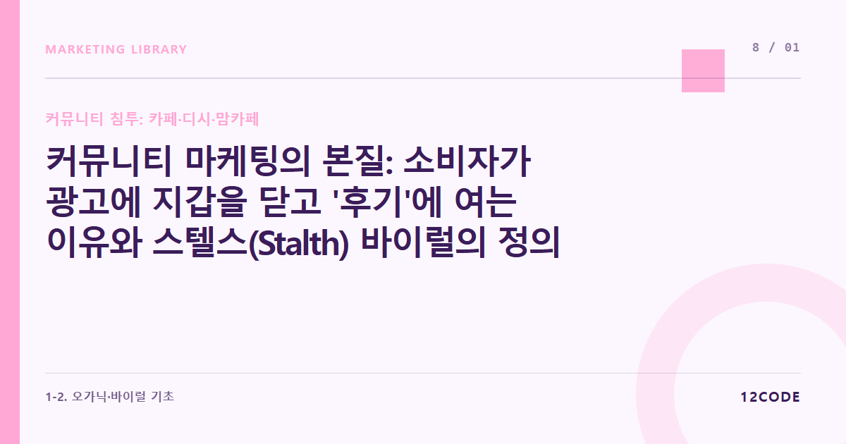 12code 라이브러리 아티클 표지. 커뮤니티 마케팅의 본질: 소비자가 광고에 지갑을 닫고 '후기'에 여는 이유와 스텔스(Stalth) 바이럴의 정의