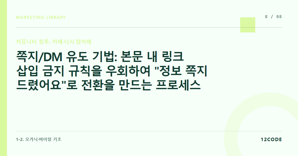 12code 라이브러리 아티클 표지. 쪽지/DM 유도 기법: 본문 내 링크 삽입 금지 규칙을 우회하여 "정보 쪽지 드렸어요"로 전환을 만드는 프로세스
