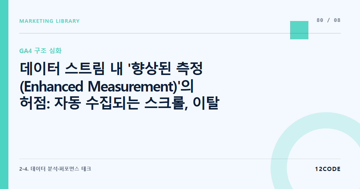 12code 라이브러리 아티클 표지. 데이터 스트림 내 '향상된 측정(Enhanced Measurement)'의 허점: 자동 수집되는 스크롤, 이탈 클릭 이벤트의 맹점과 커스텀 튜닝