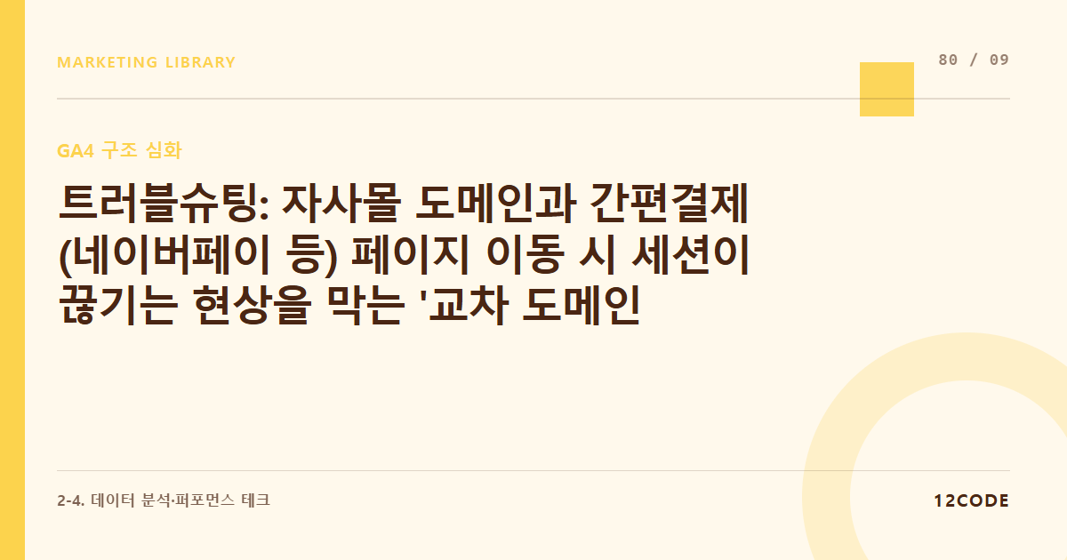 12code 라이브러리 아티클 표지. 트러블슈팅: 자사몰 도메인과 간편결제(네이버페이 등) 페이지 이동 시 세션이 끊기는 현상을 막는 '교차 도메인 측정' 설정