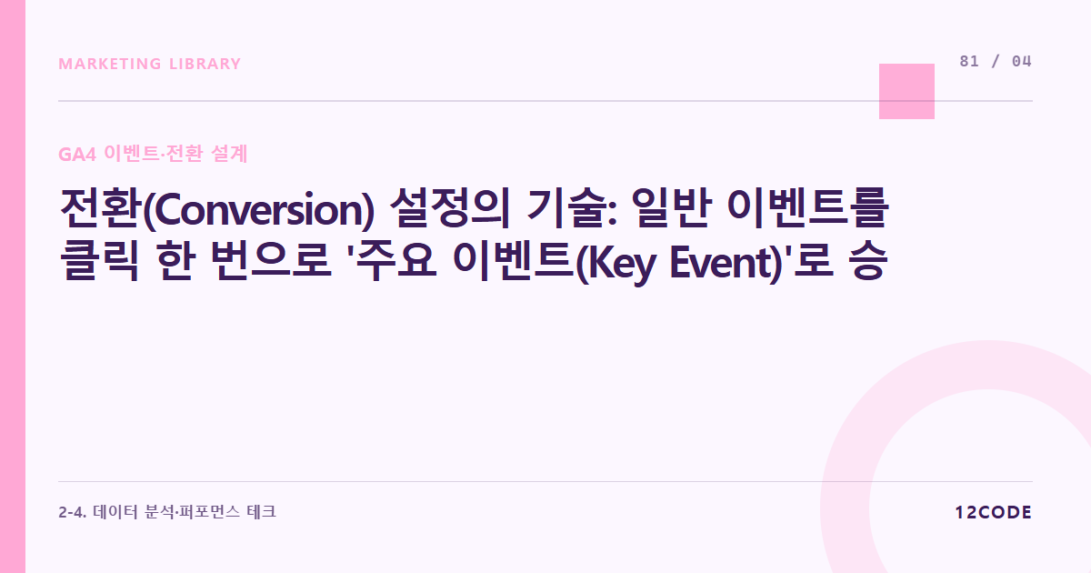12code 라이브러리 아티클 표지. 전환(Conversion) 설정의 기술: 일반 이벤트를 클릭 한 번으로 '주요 이벤트(Key Event)'로 승격시키는 기준과 조건 설계