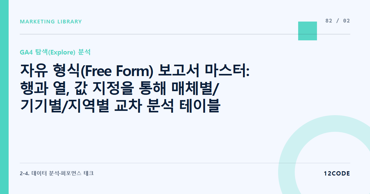 12code 라이브러리 아티클 표지. 자유 형식(Free Form) 보고서 마스터: 행과 열, 값 지정을 통해 매체별/기기별/지역별 교차 분석 테이블 구축 실무