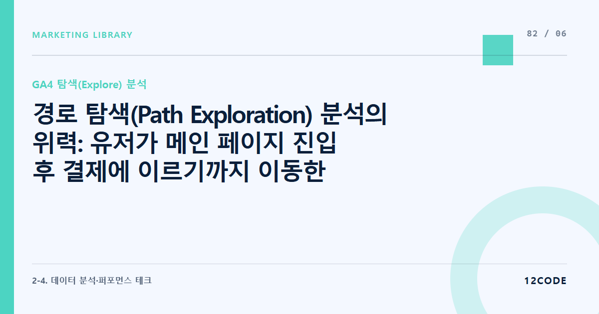 12code 라이브러리 아티클 표지. 경로 탐색(Path Exploration) 분석의 위력: 유저가 메인 페이지 진입 후 결제에 이르기까지 이동한 오가닉 동선 및 이탈 경로 역추적