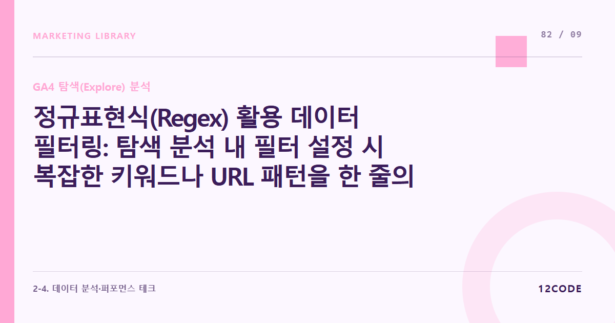 12code 라이브러리 아티클 표지. 정규표현식(Regex) 활용 데이터 필터링: 탐색 분석 내 필터 설정 시 복잡한 키워드나 URL 패턴을 한 줄의 코드로 묶어 분류하기