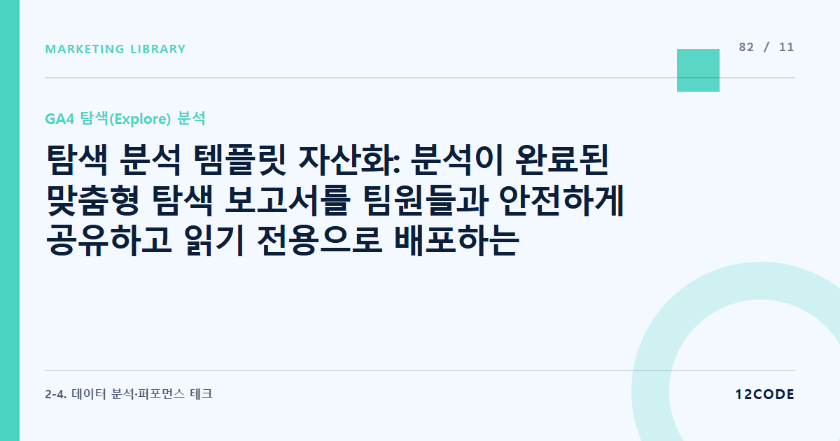 12code 라이브러리 아티클 표지. 탐색 분석 템플릿 자산화: 분석이 완료된 맞춤형 탐색 보고서를 팀원들과 안전하게 공유하고 읽기 전용으로 배포하는 프로세스