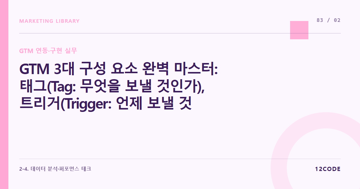 12code 라이브러리 아티클 표지. GTM 3대 구성 요소 완벽 마스터: 태그(Tag: 무엇을 보낼 것인가), 트리거(Trigger: 언제 보낼 것인가), 변수(Variable: 조건)