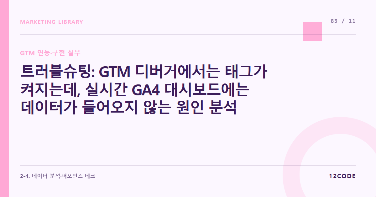 12code 라이브러리 아티클 표지. 트러블슈팅: GTM 디버거에서는 태그가 켜지는데, 실시간 GA4 대시보드에는 데이터가 들어오지 않는 원인 분석 및 즉각 교정