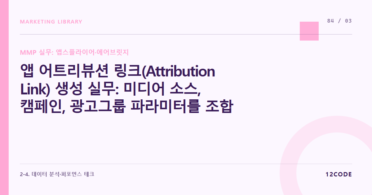 12code 라이브러리 아티클 표지. 앱 어트리뷰션 링크(Attribution Link) 생성 실무: 미디어 소스, 캠페인, 광고그룹 파라미터를 조합한 원링크(OneLink)/스마트링크 트래킹