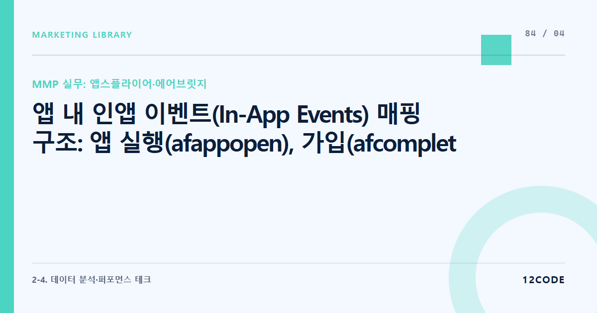 12code 라이브러리 아티클 표지. 앱 내 인앱 이벤트(In-App Events) 매핑 구조: 앱 실행(af_app_open), 가입(af_complete_registration), 결제(af_purchase) SDK 세팅