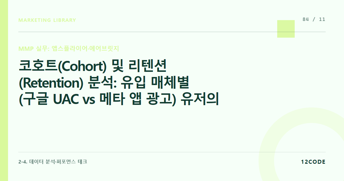 12code 라이브러리 아티클 표지. 코호트(Cohort) 및 리텐션(Retention) 분석: 유입 매체별(구글 UAC vs 메타 앱 광고) 유저의 설치 후 7일/30일 앱 유지율 성적표 비교