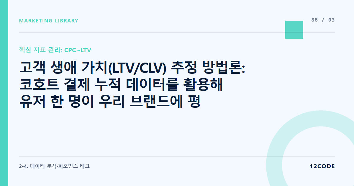 12code 라이브러리 아티클 표지. 고객 생애 가치(LTV/CLV) 추정 방법론: 코호트 결제 누적 데이터를 활용해 유저 한 명이 우리 브랜드에 평생 가져다줄 기대 매출 산출 공식