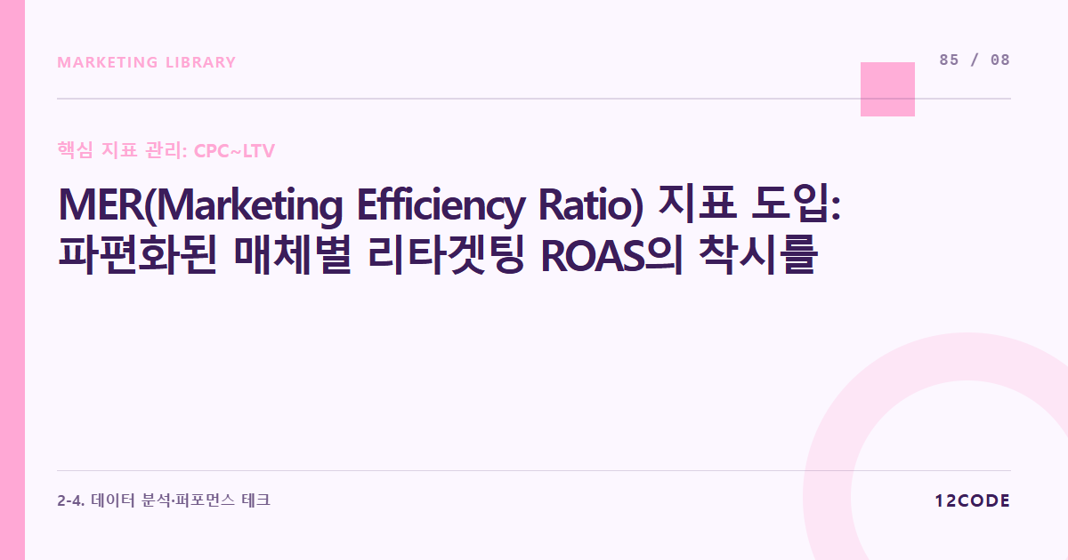12code 라이브러리 아티클 표지. MER(Marketing Efficiency Ratio) 지표 도입: 파편화된 매체별 리타겟팅 ROAS의 착시를 걷어내고 [총매출 / 총광고비] 거시 지표 관리하기