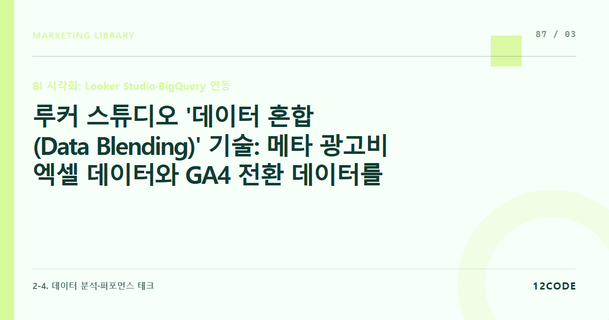 12code 라이브러리 아티클 표지. 루커 스튜디오 '데이터 혼합(Data Blending)' 기술: 메타 광고비 엑셀 데이터와 GA4 전환 데이터를 'UTM 캠페인 명' 기준으로 결합해 리얼 ROAS 뽑기