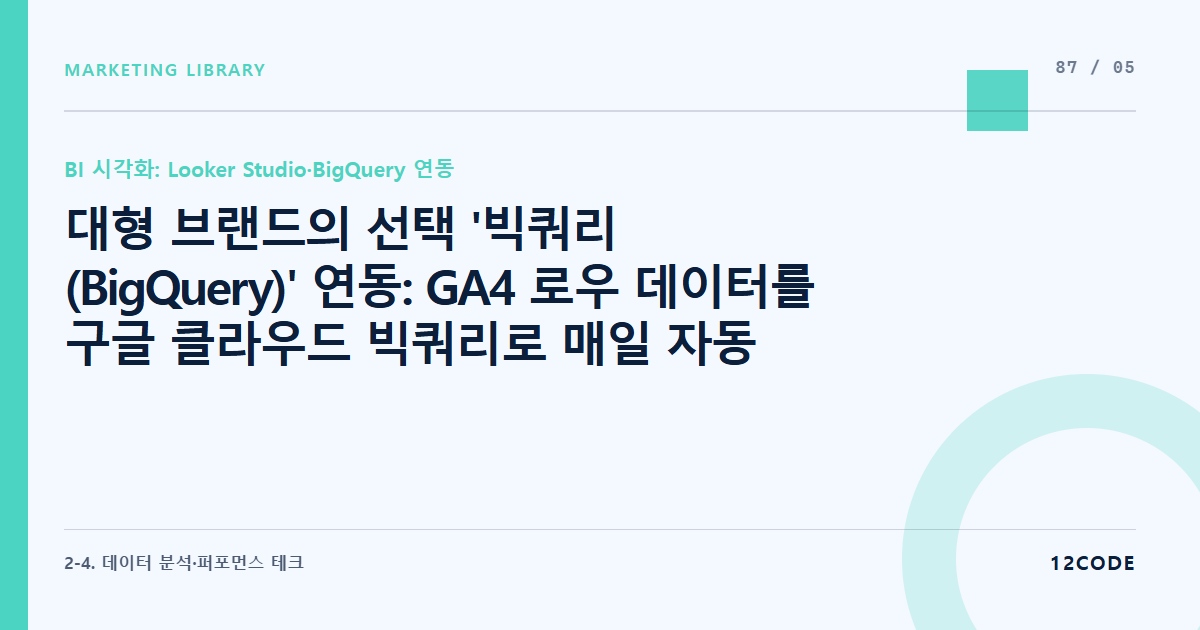 12code 라이브러리 아티클 표지. 대형 브랜드의 선택 '빅쿼리(BigQuery)' 연동: GA4 로우 데이터를 구글 클라우드 빅쿼리로 매일 자동 익스포트하는 인프라 파이프라인 개설