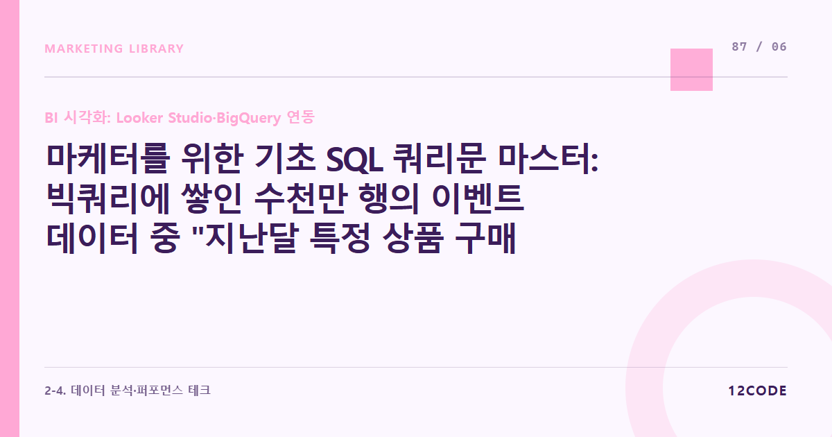 12code 라이브러리 아티클 표지. 마케터를 위한 기초 SQL 쿼리문 마스터: 빅쿼리에 쌓인 수천만 행의 이벤트 데이터 중 "지난달 특정 상품 구매 유저"만 초고속 추출하기
