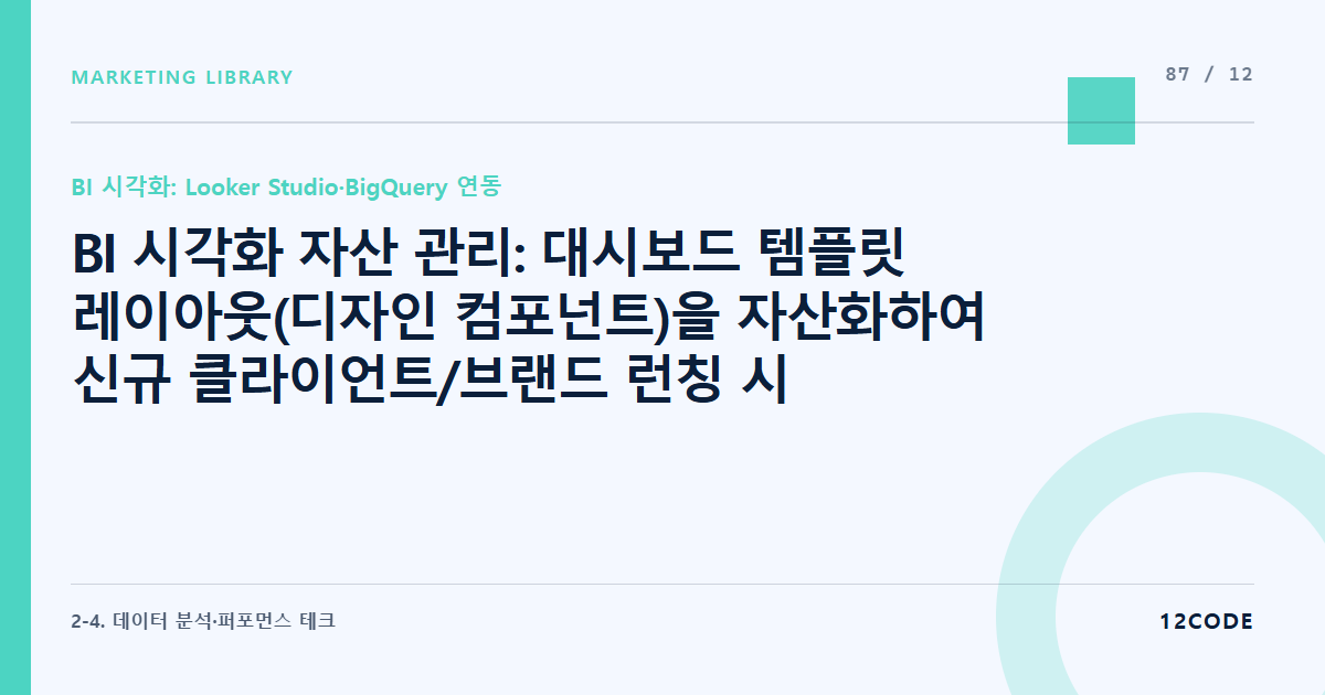 12code 라이브러리 아티클 표지. BI 시각화 자산 관리: 대시보드 템플릿 레이아웃(디자인 컴포넌트)을 자산화하여 신규 클라이언트/브랜드 런칭 시 즉각 커스텀 이식하는 루틴