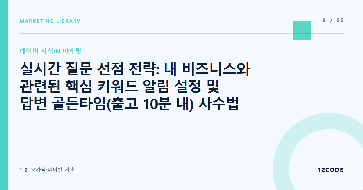 12code 라이브러리 아티클 표지. 실시간 질문 선점 전략: 내 비즈니스와 관련된 핵심 키워드 알림 설정 및 답변 골든타임(출고 10분 내) 사수법