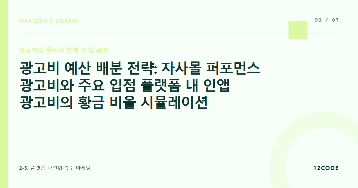 12code 라이브러리 아티클 표지. 광고비 예산 배분 전략: 자사몰 퍼포먼스 광고비와 주요 입점 플랫폼 내 인앱 광고비의 황금 비율 시뮬레이션