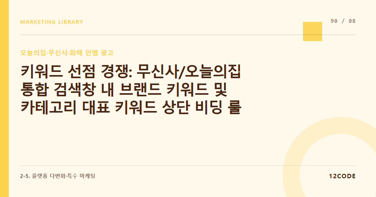 12code 라이브러리 아티클 표지. 키워드 선점 경쟁: 무신사/오늘의집 통합 검색창 내 브랜드 키워드 및 카테고리 대표 키워드 상단 비딩 룰