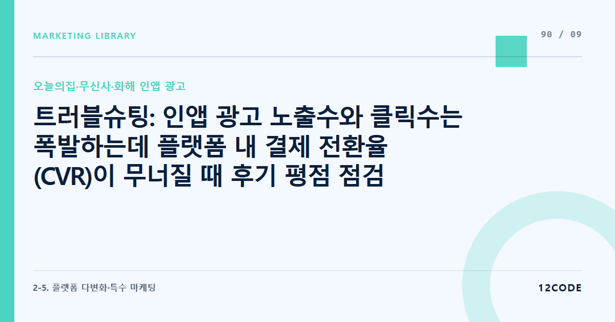 12code 라이브러리 아티클 표지. 트러블슈팅: 인앱 광고 노출수와 클릭수는 폭발하는데 플랫폼 내 결제 전환율(CVR)이 무너질 때 후기 평점 점검
