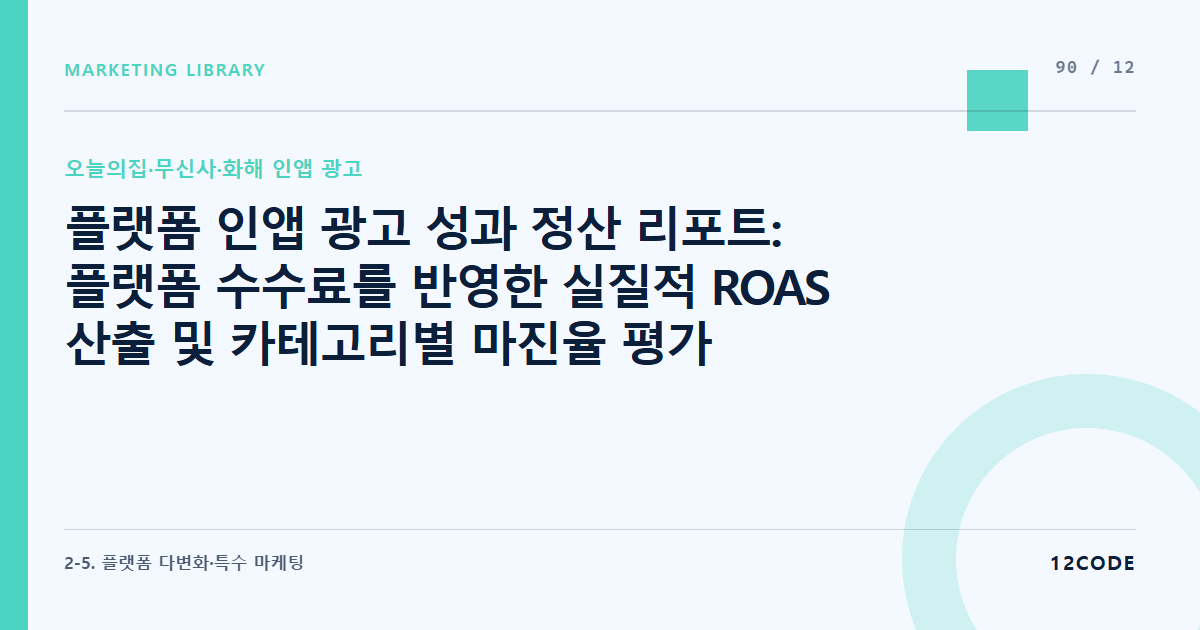 12code 라이브러리 아티클 표지. 플랫폼 인앱 광고 성과 정산 리포트: 플랫폼 수수료를 반영한 실질적 ROAS 산출 및 카테고리별 마진율 평가