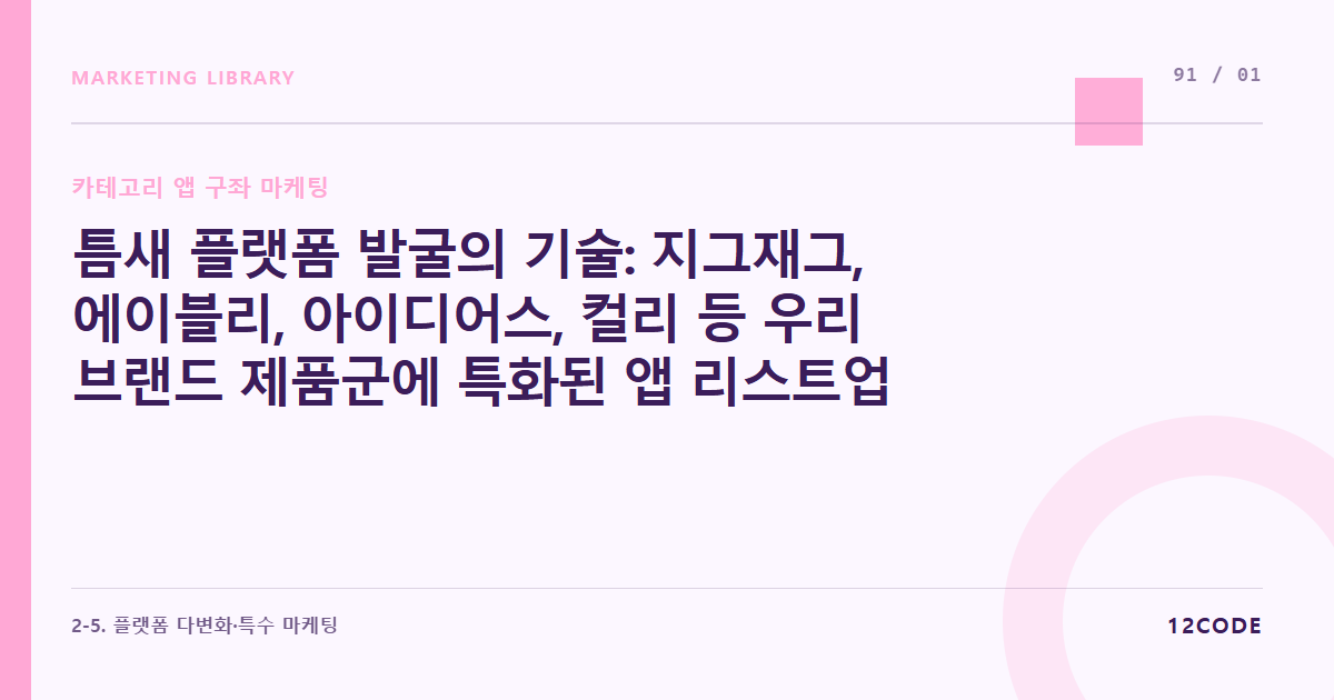 12code 라이브러리 아티클 표지. 틈새 플랫폼 발굴의 기술: 지그재그, 에이블리, 아이디어스, 컬리 등 우리 브랜드 제품군에 특화된 앱 리스트업