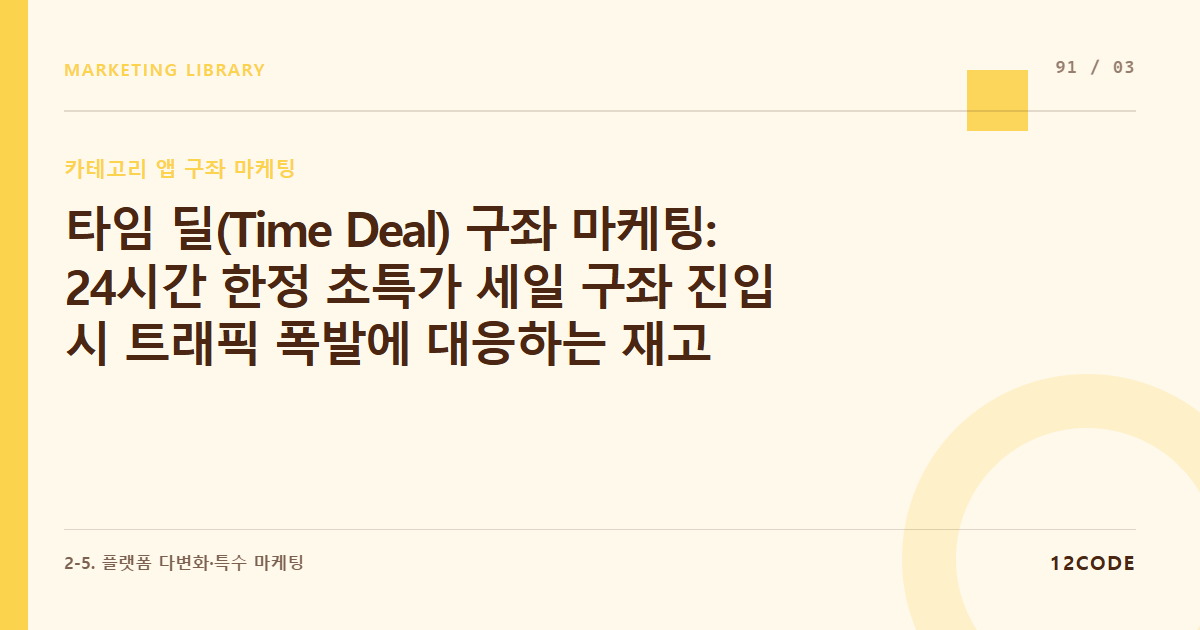 12code 라이브러리 아티클 표지. 타임 딜(Time Deal) 구좌 마케팅: 24시간 한정 초특가 세일 구좌 진입 시 트래픽 폭발에 대응하는 재고/물류 프로토콜