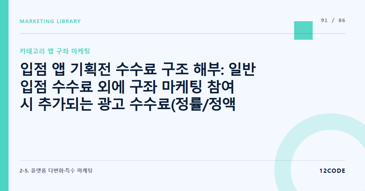 12code 라이브러리 아티클 표지. 입점 앱 기획전 수수료 구조 해부: 일반 입점 수수료 외에 구좌 마케팅 참여 시 추가되는 광고 수수료(정률/정액) 정산 룰