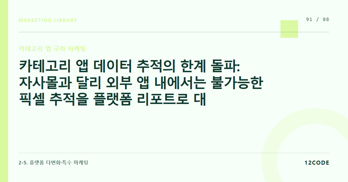 12code 라이브러리 아티클 표지. 카테고리 앱 데이터 추적의 한계 돌파: 자사몰과 달리 외부 앱 내에서는 불가능한 픽셀 추적을 플랫폼 리포트로 대체하는 법