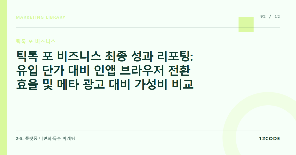 12code 라이브러리 아티클 표지. 틱톡 포 비즈니스 최종 성과 리포팅: 유입 단가 대비 인앱 브라우저 전환 효율 및 메타 광고 대비 가성비 비교 평가