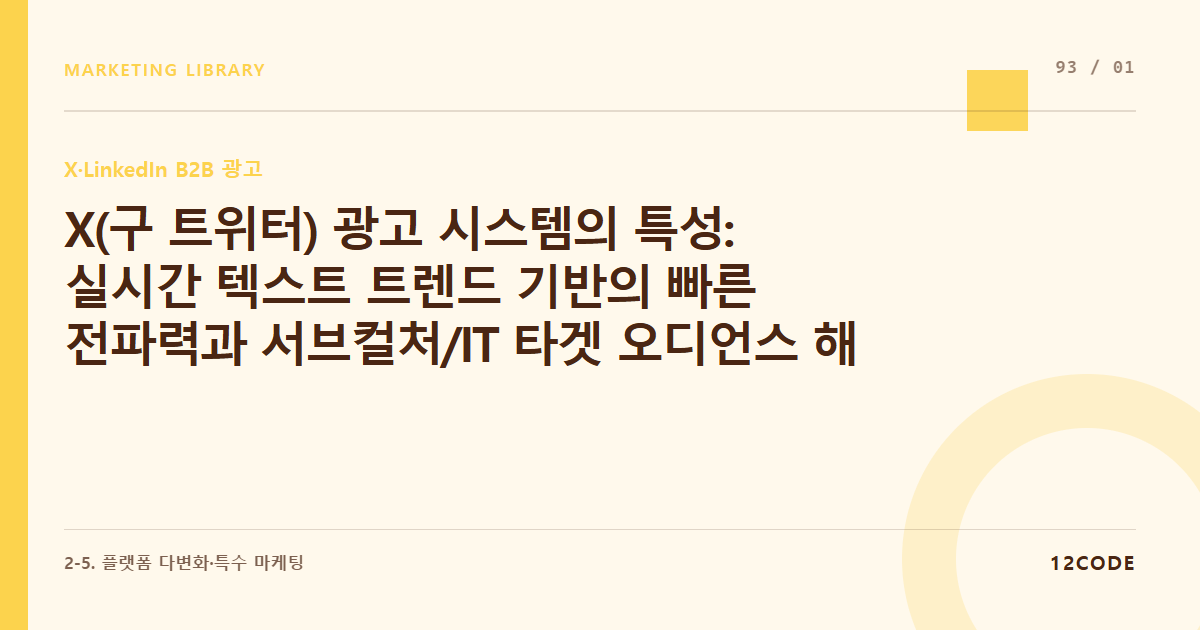 12code 라이브러리 아티클 표지. X(구 트위터) 광고 시스템의 특성: 실시간 텍스트 트렌드 기반의 빠른 전파력과 서브컬처/IT 타겟 오디언스 해부