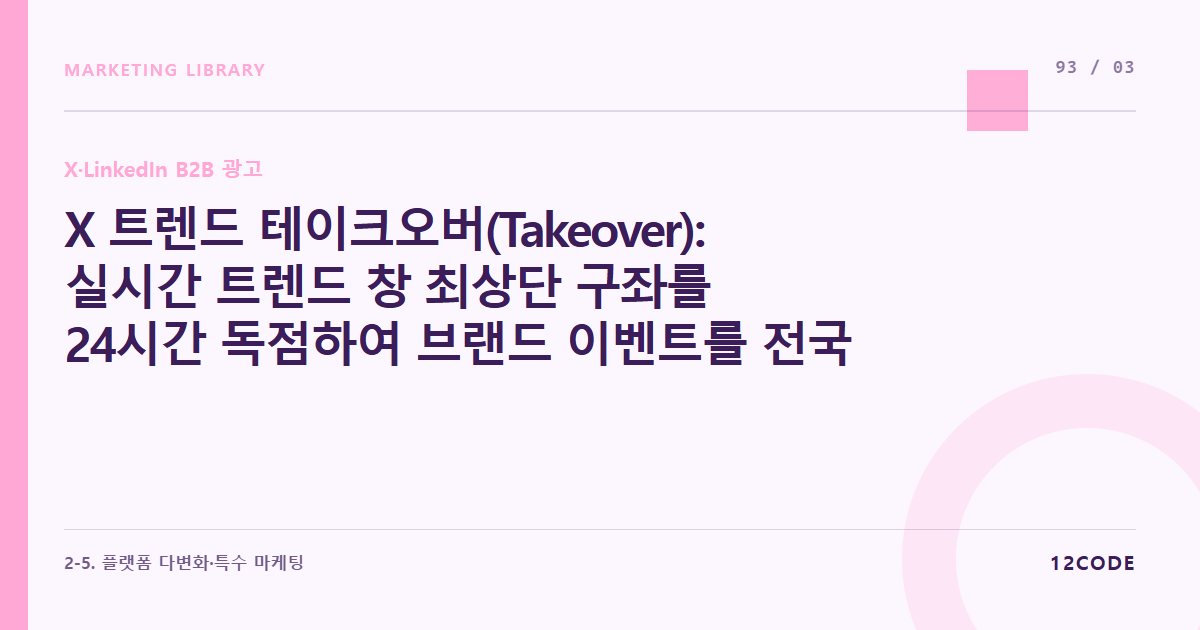 12code 라이브러리 아티클 표지. X 트렌드 테이크오버(Takeover): 실시간 트렌드 창 최상단 구좌를 24시간 독점하여 브랜드 이벤트를 전국에 폭발시키는 기획