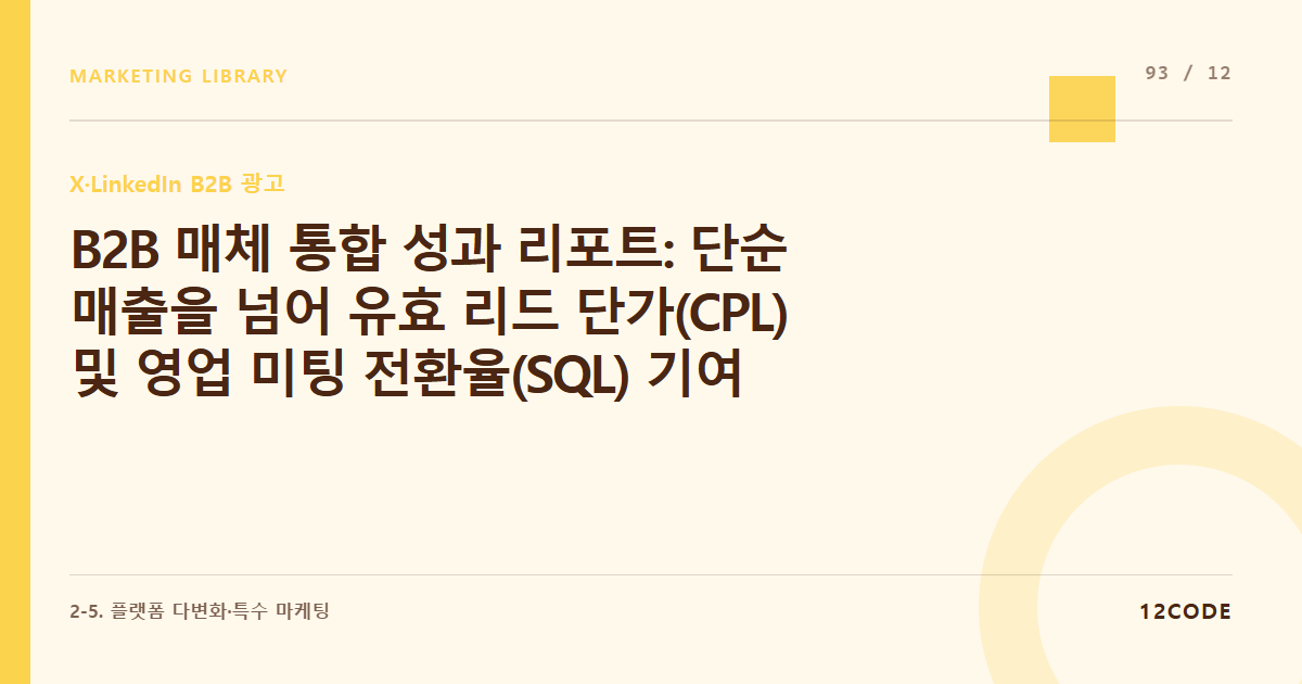 12code 라이브러리 아티클 표지. B2B 매체 통합 성과 리포트: 단순 매출을 넘어 유효 리드 단가(CPL) 및 영업 미팅 전환율(SQL) 기여 가치 산정
