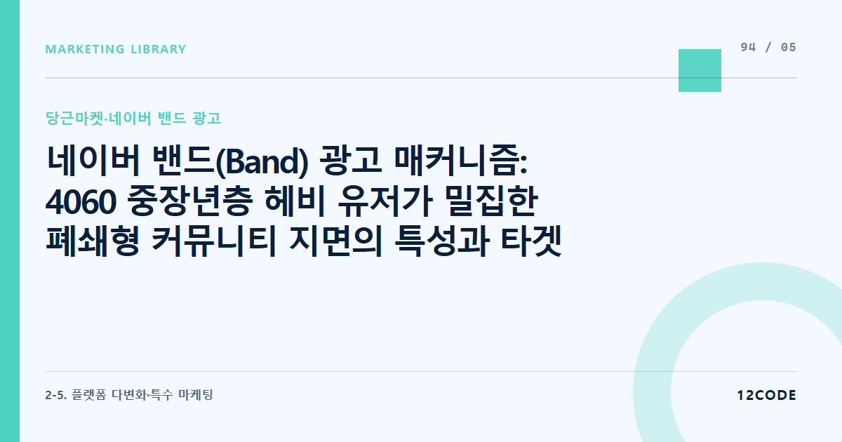 12code 라이브러리 아티클 표지. 네이버 밴드(Band) 광고 매커니즘: 4060 중장년층 헤비 유저가 밀집한 폐쇄형 커뮤니티 지면의 특성과 타겟팅 룰