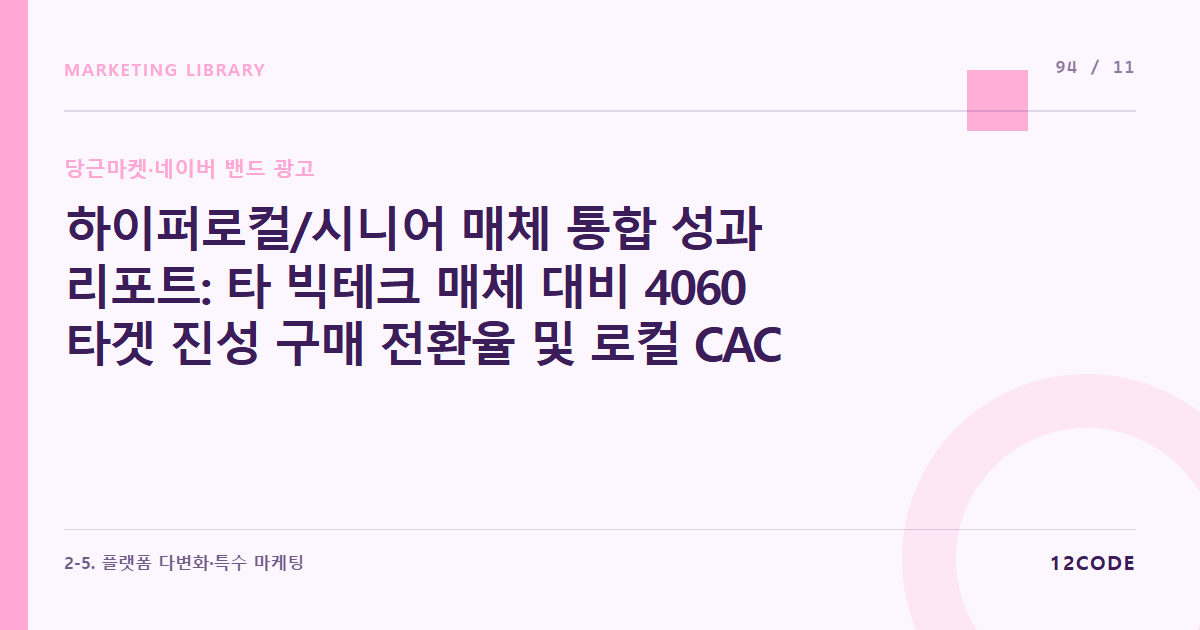 12code 라이브러리 아티클 표지. 하이퍼로컬/시니어 매체 통합 성과 리포트: 타 빅테크 매체 대비 4060 타겟 진성 구매 전환율 및 로컬 CAC 효율 비교 분석