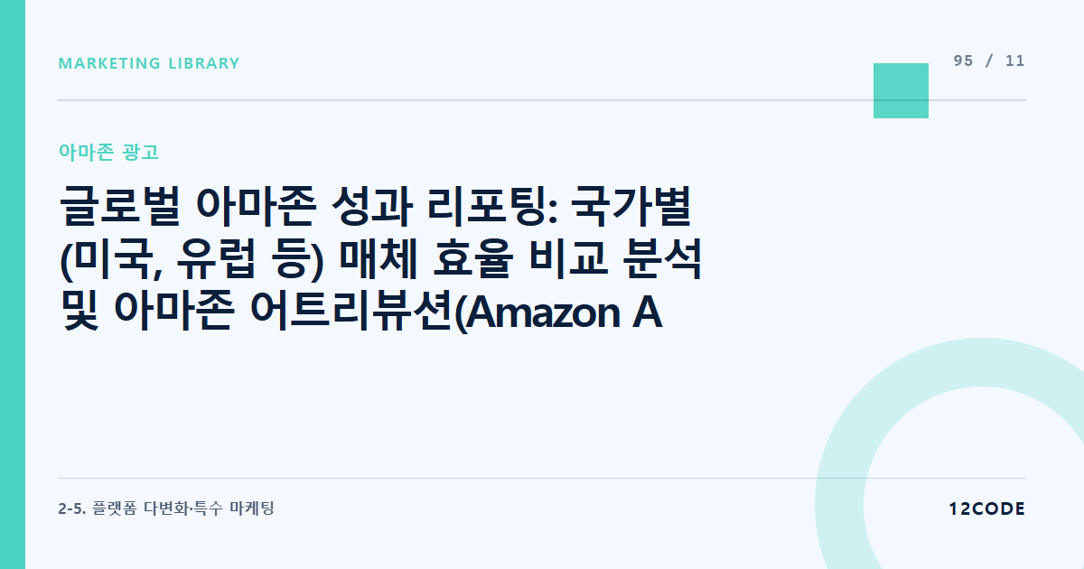 12code 라이브러리 아티클 표지. 글로벌 아마존 성과 리포팅: 국가별(미국, 유럽 등) 매체 효율 비교 분석 및 아마존 어트리뷰션(Amazon Attribution) 외부 트래픽 통합 평가