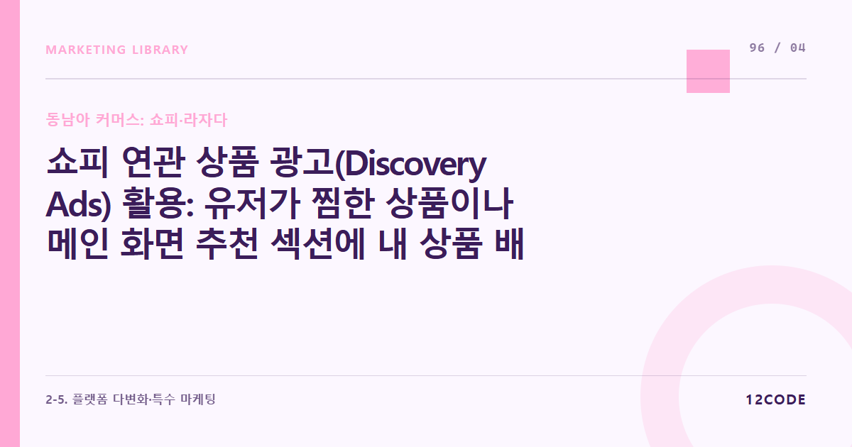 12code 라이브러리 아티클 표지. 쇼피 연관 상품 광고(Discovery Ads) 활용: 유저가 찜한 상품이나 메인 화면 추천 섹션에 내 상품 배너를 노출시키는 최적화 비딩