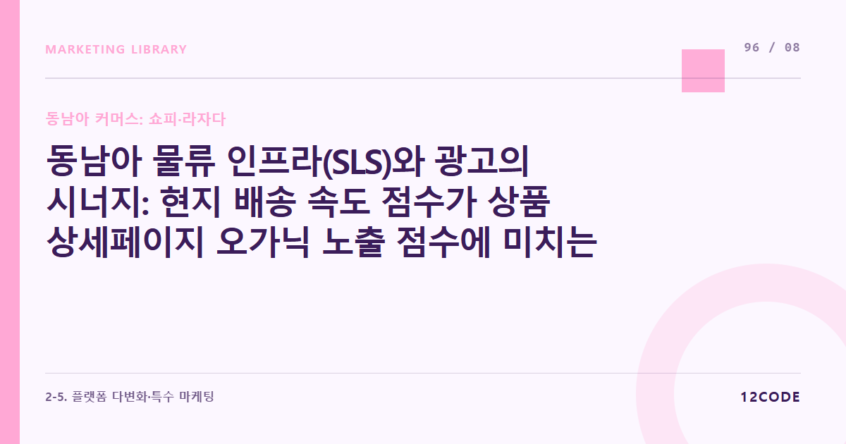 12code 라이브러리 아티클 표지. 동남아 물류 인프라(SLS)와 광고의 시너지: 현지 배송 속도 점수가 상품 상세페이지 오가닉 노출 점수에 미치는 영향