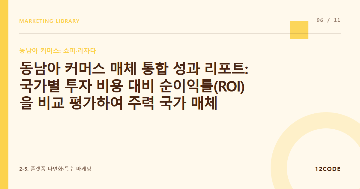 12code 라이브러리 아티클 표지. 동남아 커머스 매체 통합 성과 리포트: 국가별 투자 비용 대비 순이익률(ROI)을 비교 평가하여 주력 국가 매체를 선별하는 법