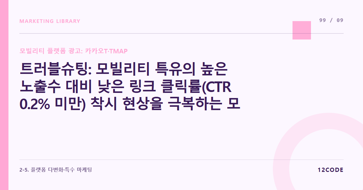 12code 라이브러리 아티클 표지. 트러블슈팅: 모빌리티 특유의 높은 노출수 대비 낮은 링크 클릭률(CTR 0.2% 미만) 착시 현상을 극복하는 모바일 최적화 랜딩페이지