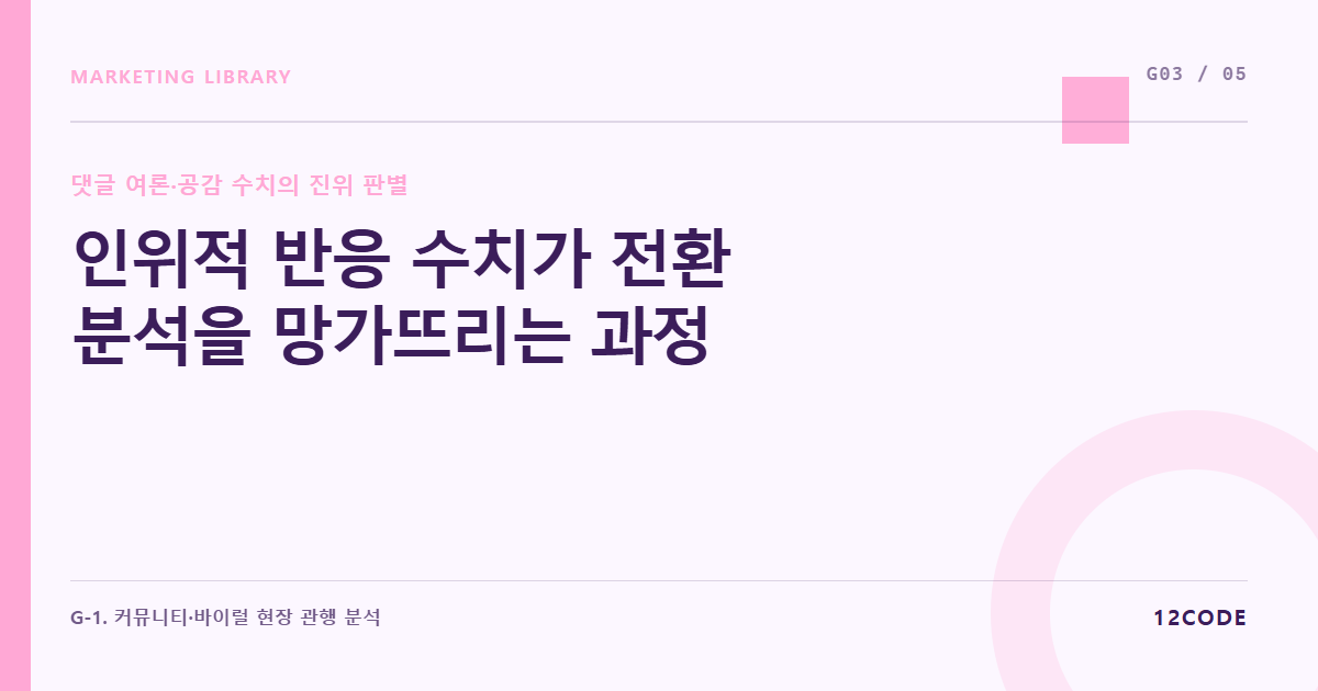 12code 라이브러리 아티클 표지. 인위적 반응 수치가 전환 분석을 망가뜨리는 과정