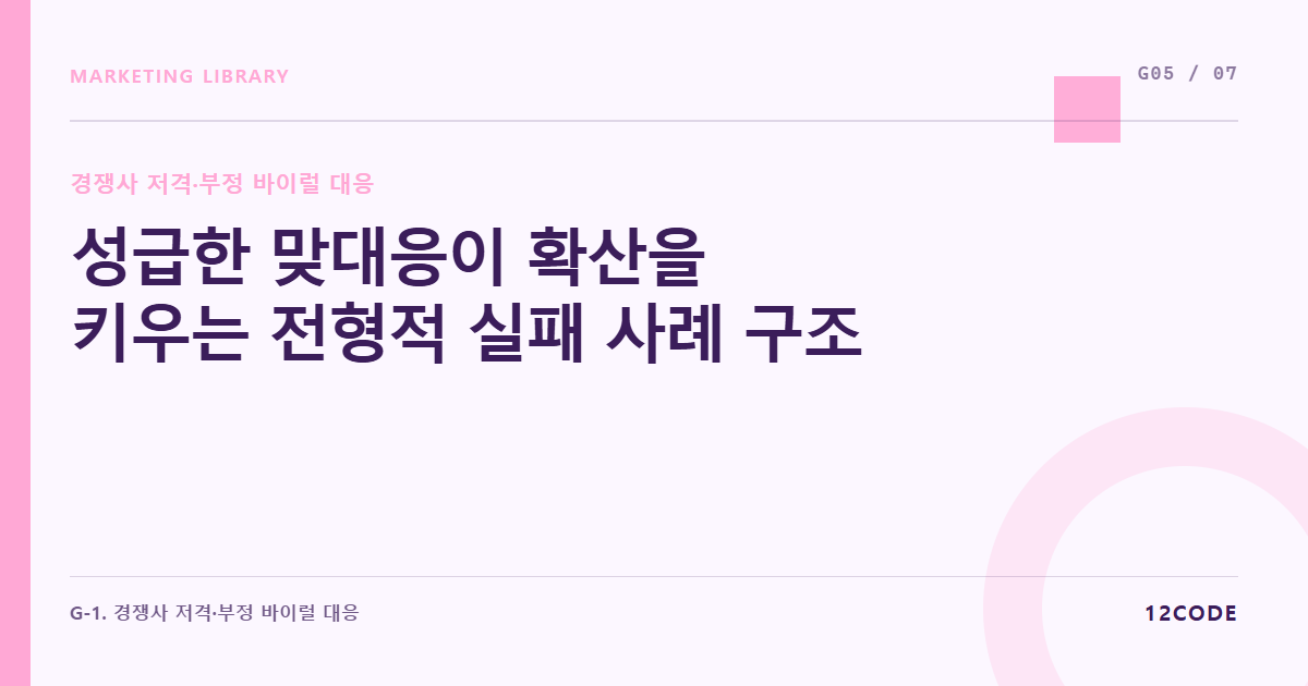 12code 라이브러리 아티클 표지. 성급한 맞대응이 확산을 키우는 전형적 실패 사례 구조