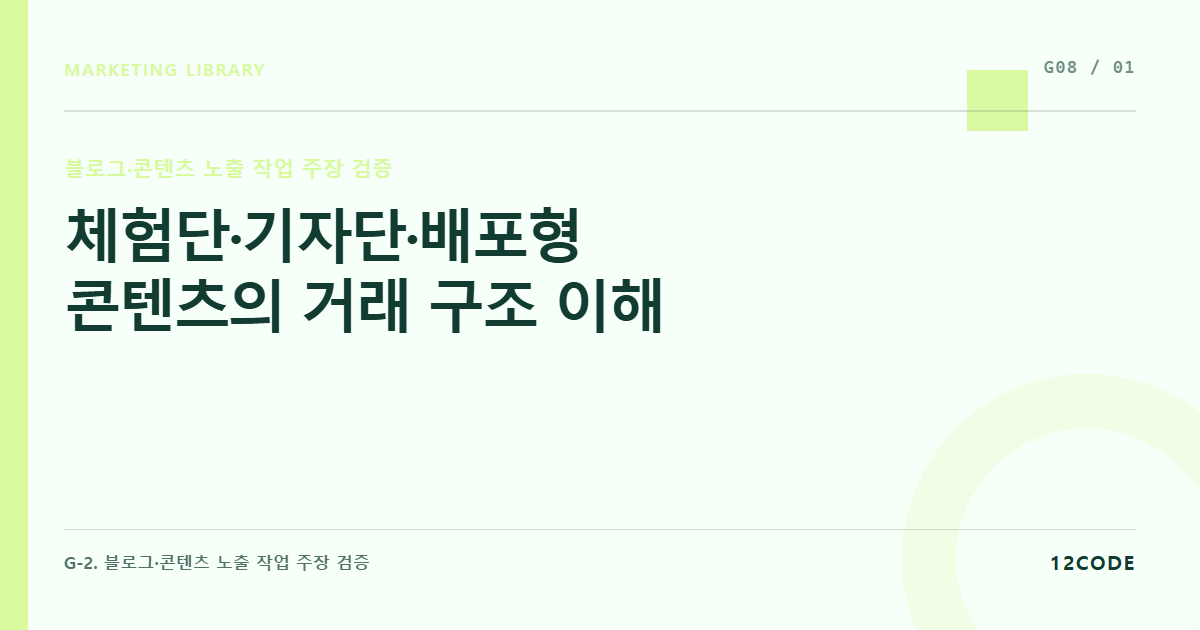 12code 라이브러리 아티클 표지. 체험단·기자단·배포형 콘텐츠의 거래 구조 이해